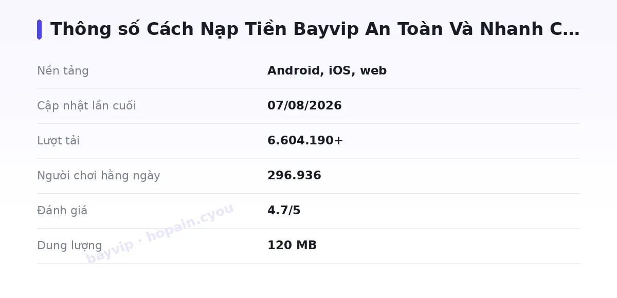 Bảng thông số bayvip