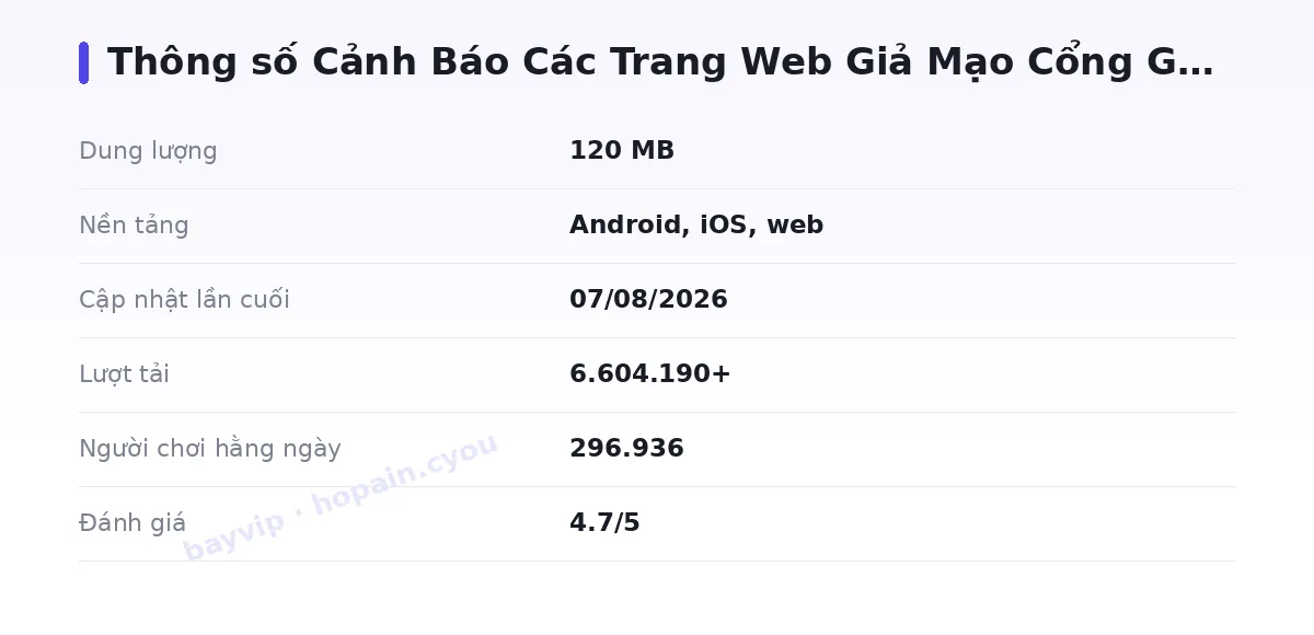 Bảng thông số bayvip