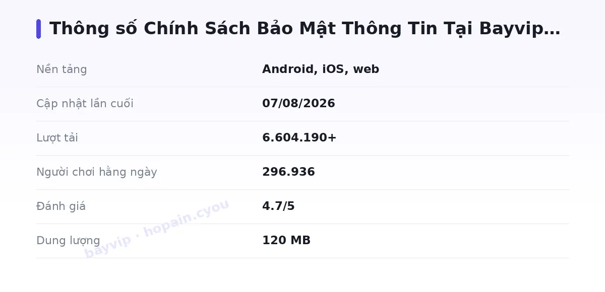 Bảng thông số bayvip