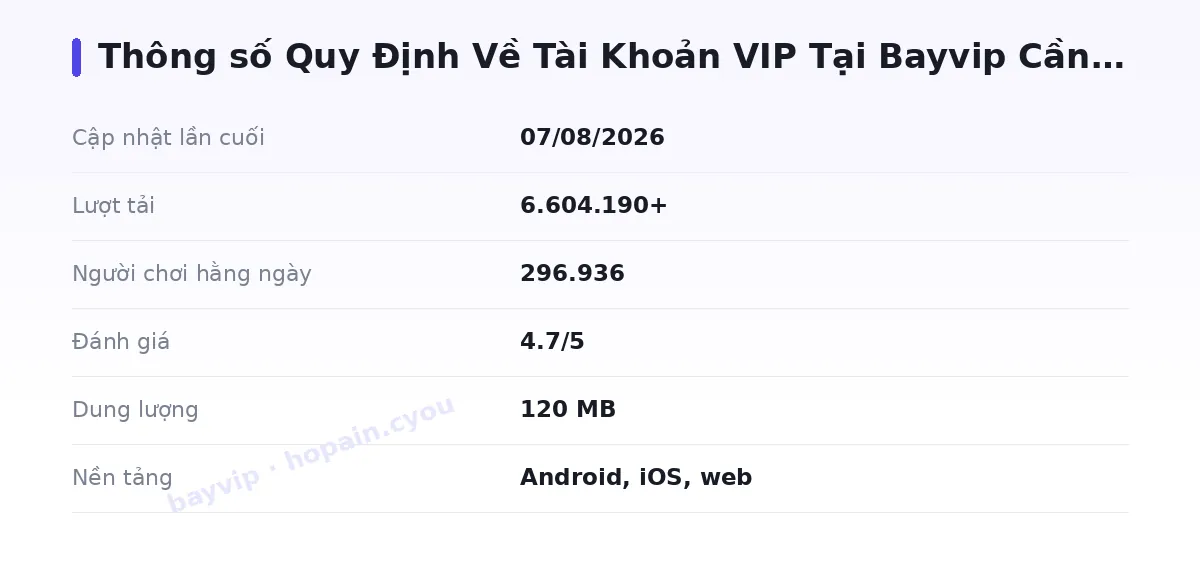Bảng thông số bayvip