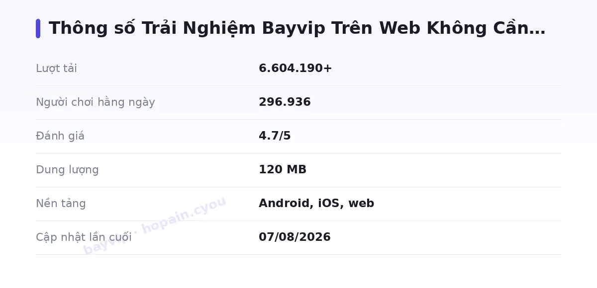 Bảng thông số bayvip